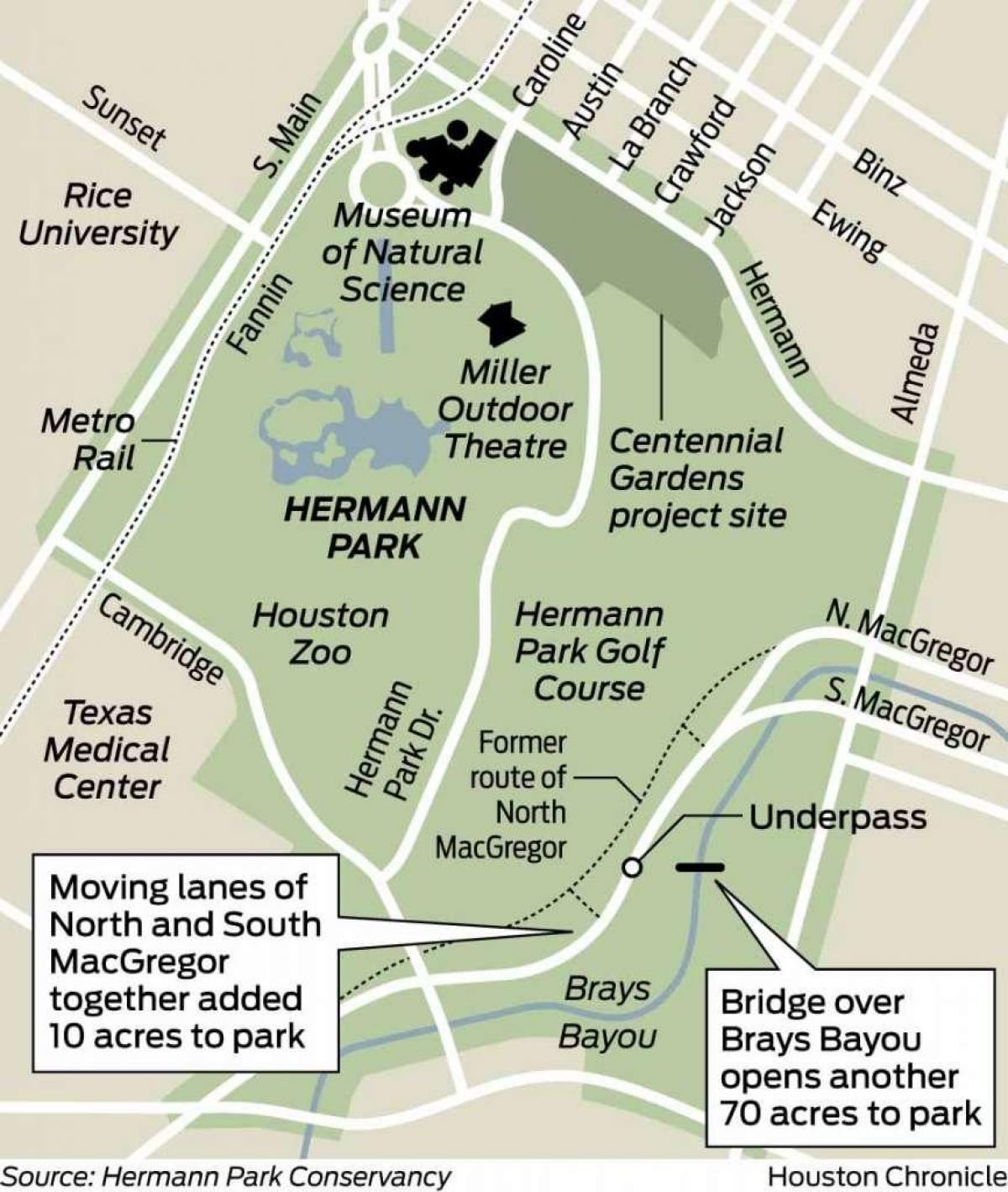 peta Hermann park