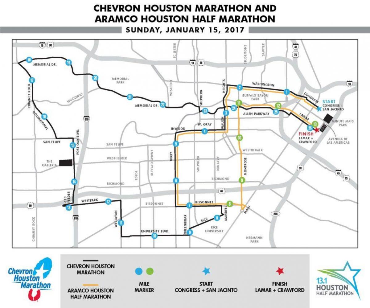 peta Houston maraton